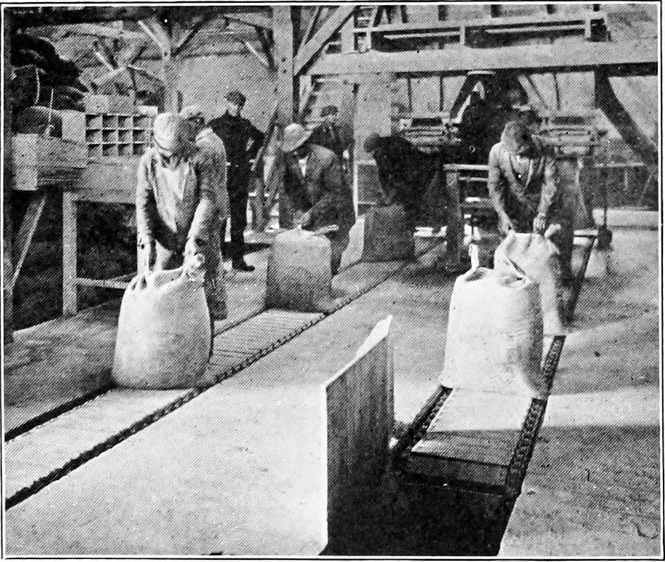 An illustration from Material handling cyclopedia; a reference book covering definitions, descriptions, illustrations and methods of use of material handling machines employed in industry, 1921, leaf 371