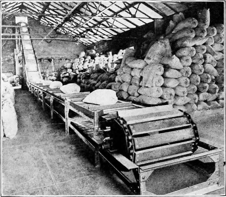 An illustration from Material handling cyclopedia; a reference book covering definitions, descriptions, illustrations and methods of use of material handling machines employed in industry, 1921, leaf 371