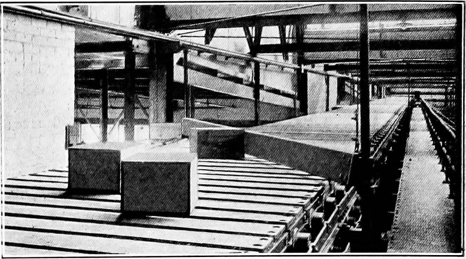 An illustration from Material handling cyclopedia; a reference book covering definitions, descriptions, illustrations and methods of use of material handling machines employed in industry, 1921, leaf 373