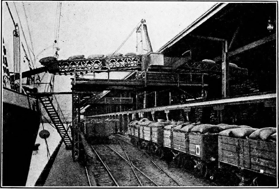 An illustration from Material handling cyclopedia; a reference book covering definitions, descriptions, illustrations and methods of use of material handling machines employed in industry, 1921, leaf 374