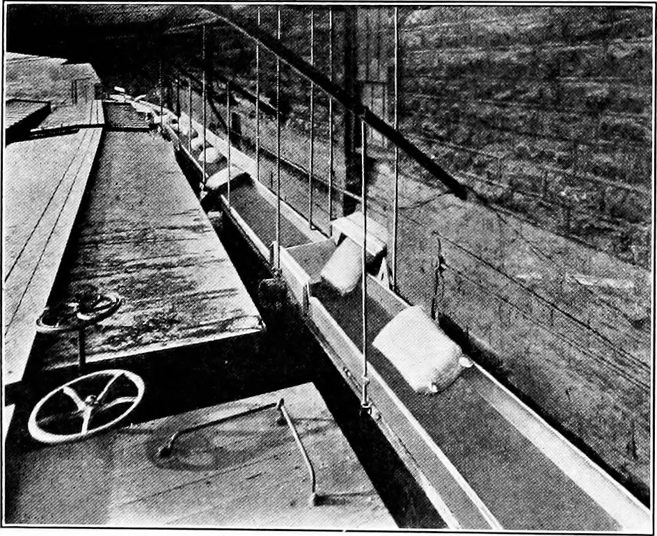 An illustration from Material handling cyclopedia; a reference book covering definitions, descriptions, illustrations and methods of use of material handling machines employed in industry, 1921, leaf 379