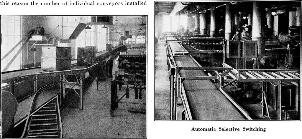 An illustration from Material handling cyclopedia; a reference book covering definitions, descriptions, illustrations and methods of use of material handling machines employed in industry, 1921, leaf 381