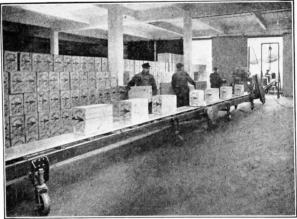 An illustration from Material handling cyclopedia; a reference book covering definitions, descriptions, illustrations and methods of use of material handling machines employed in industry, 1921, leaf 383