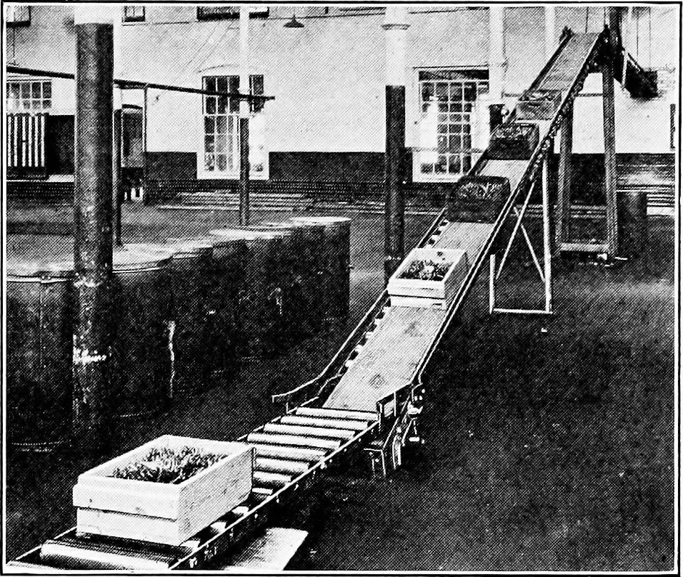 An illustration from Material handling cyclopedia; a reference book covering definitions, descriptions, illustrations and methods of use of material handling machines employed in industry, 1921, leaf 384