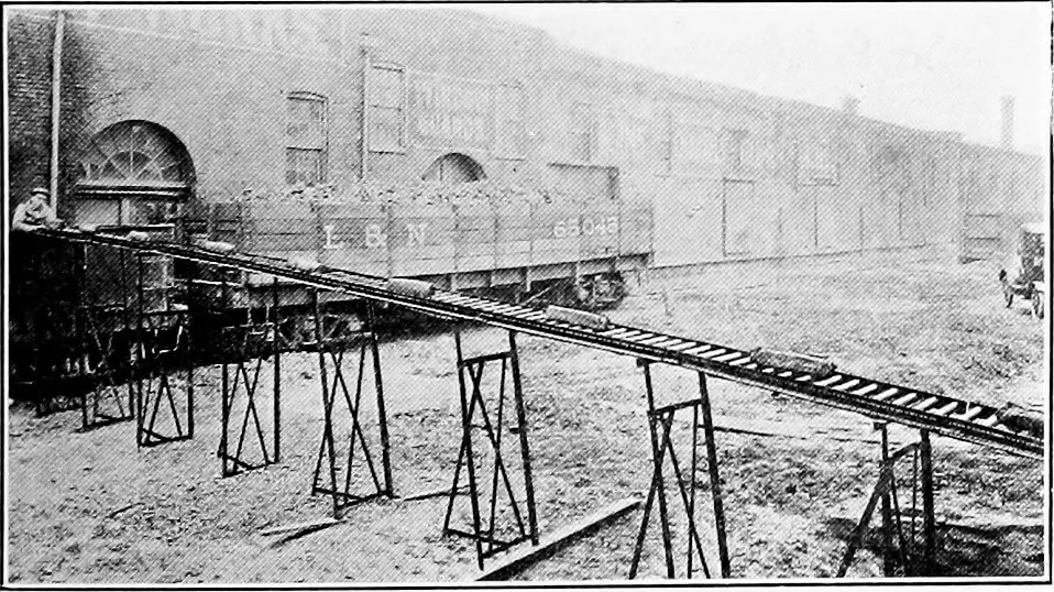 An illustration from Material handling cyclopedia; a reference book covering definitions, descriptions, illustrations and methods of use of material handling machines employed in industry, 1921, leaf 388