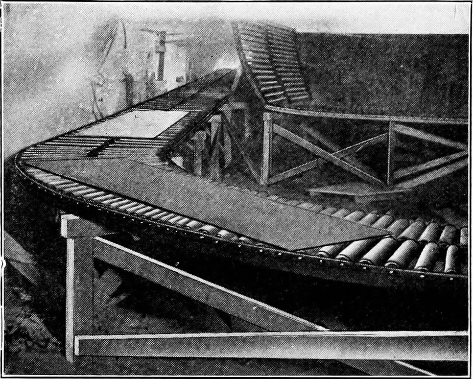 An illustration from Material handling cyclopedia; a reference book covering definitions, descriptions, illustrations and methods of use of material handling machines employed in industry, 1921, leaf 388
