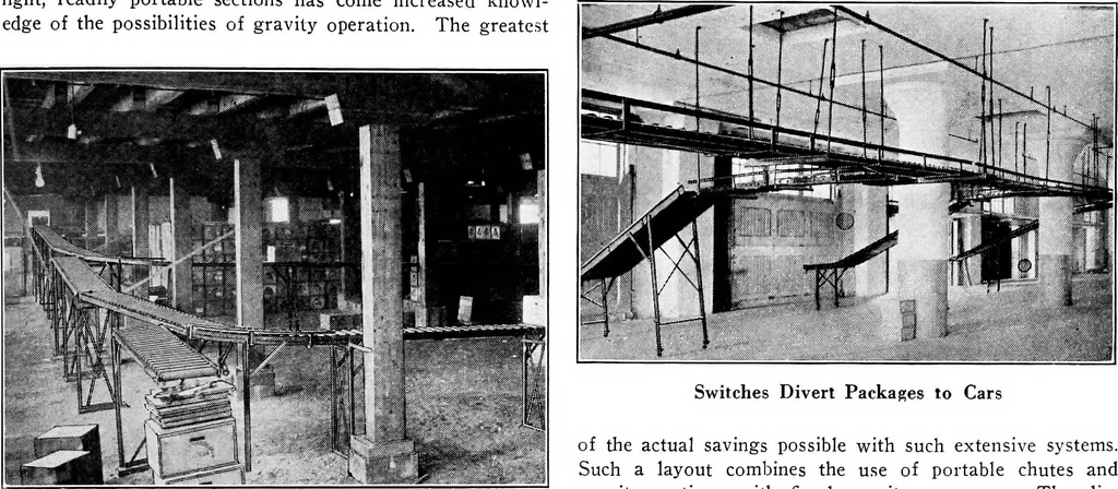 An illustration from Material handling cyclopedia; a reference book covering definitions, descriptions, illustrations and methods of use of material handling machines employed in industry, 1921, leaf 394