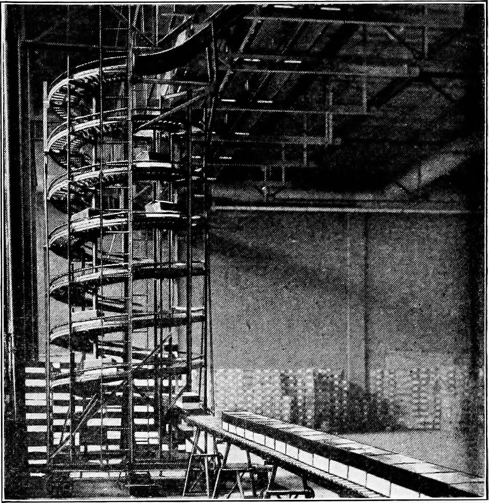An illustration from Material handling cyclopedia; a reference book covering definitions, descriptions, illustrations and methods of use of material handling machines employed in industry, 1921, leaf 396