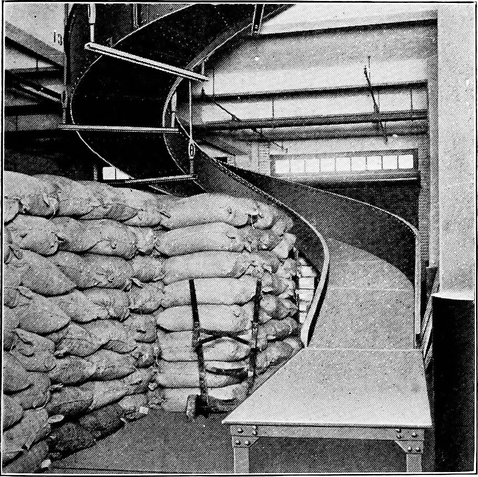An illustration from Material handling cyclopedia; a reference book covering definitions, descriptions, illustrations and methods of use of material handling machines employed in industry, 1921, leaf 400