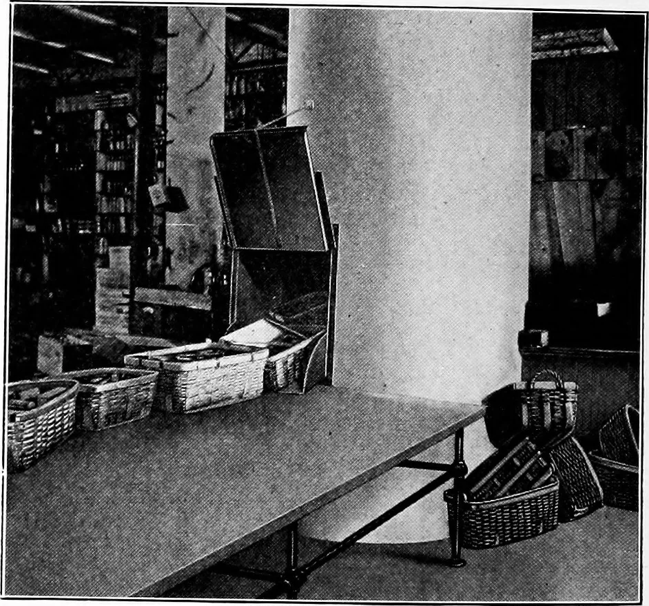 An illustration from Material handling cyclopedia; a reference book covering definitions, descriptions, illustrations and methods of use of material handling machines employed in industry, 1921, leaf 401