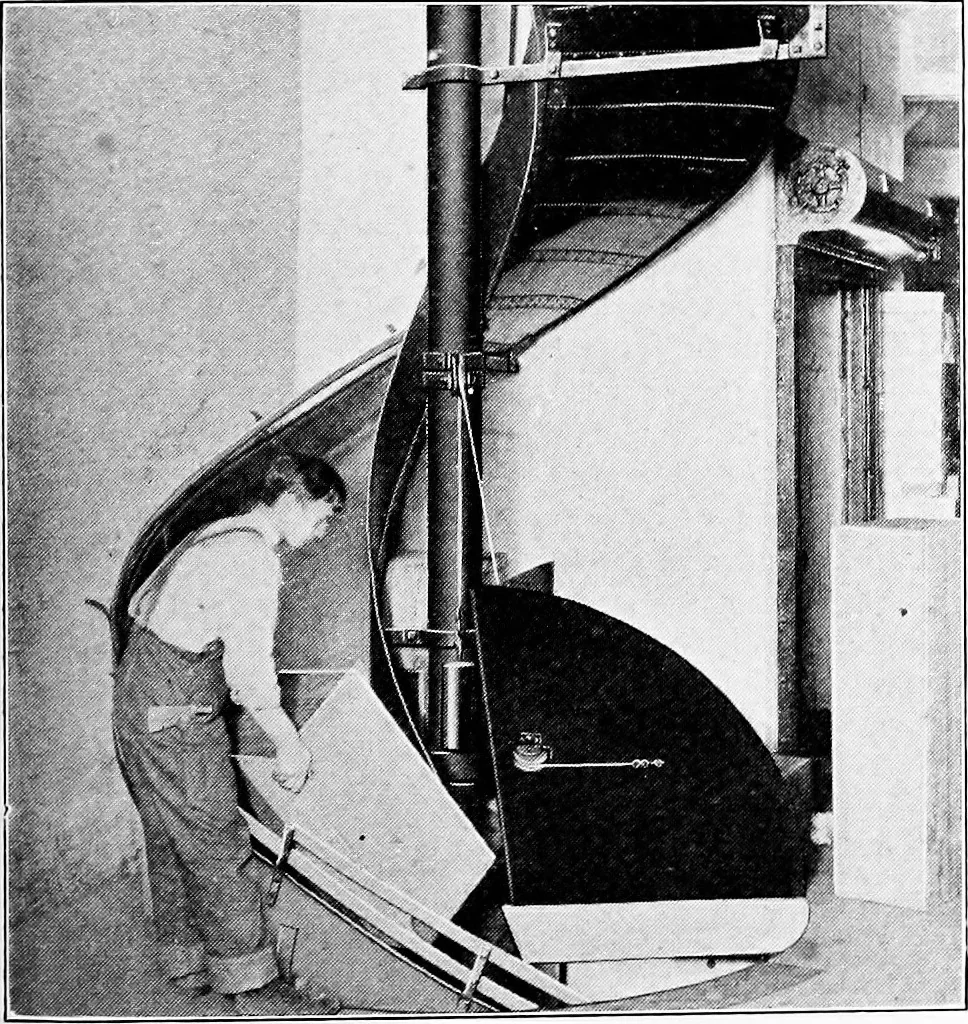 An illustration from Material handling cyclopedia; a reference book covering definitions, descriptions, illustrations and methods of use of material handling machines employed in industry, 1921, leaf 402