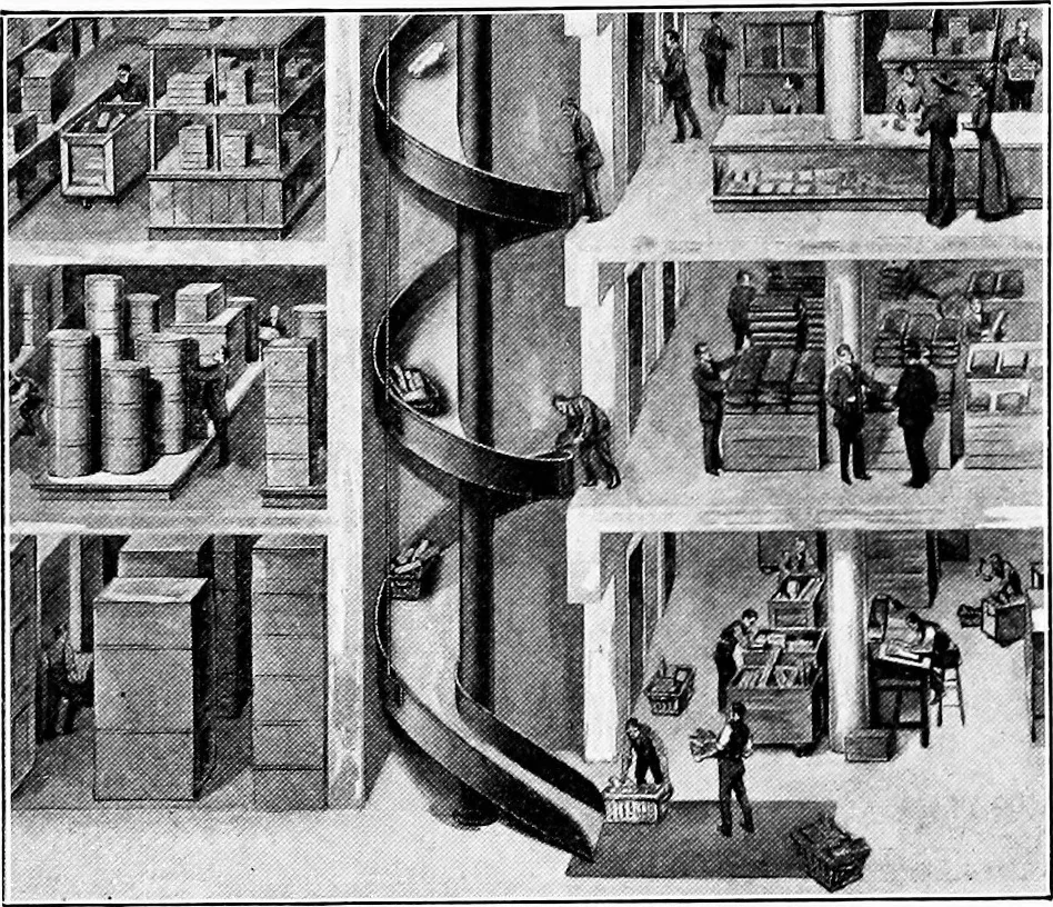 An illustration from Material handling cyclopedia; a reference book covering definitions, descriptions, illustrations and methods of use of material handling machines employed in industry, 1921, leaf 402