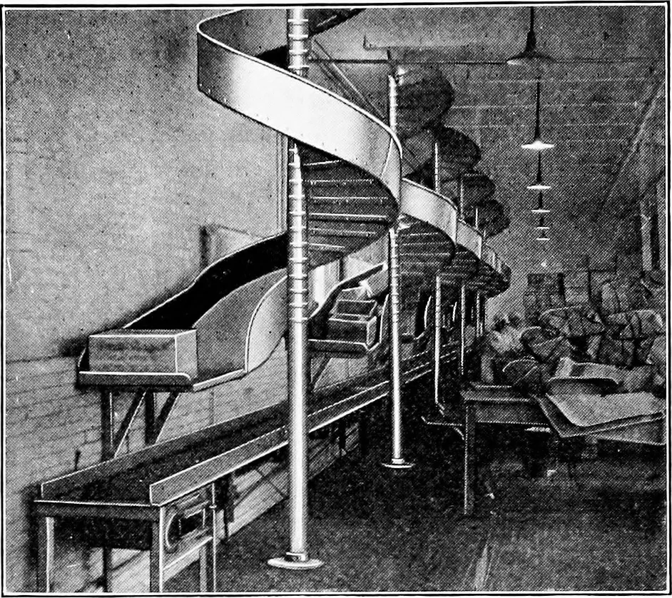 An illustration from Material handling cyclopedia; a reference book covering definitions, descriptions, illustrations and methods of use of material handling machines employed in industry, 1921, leaf 403