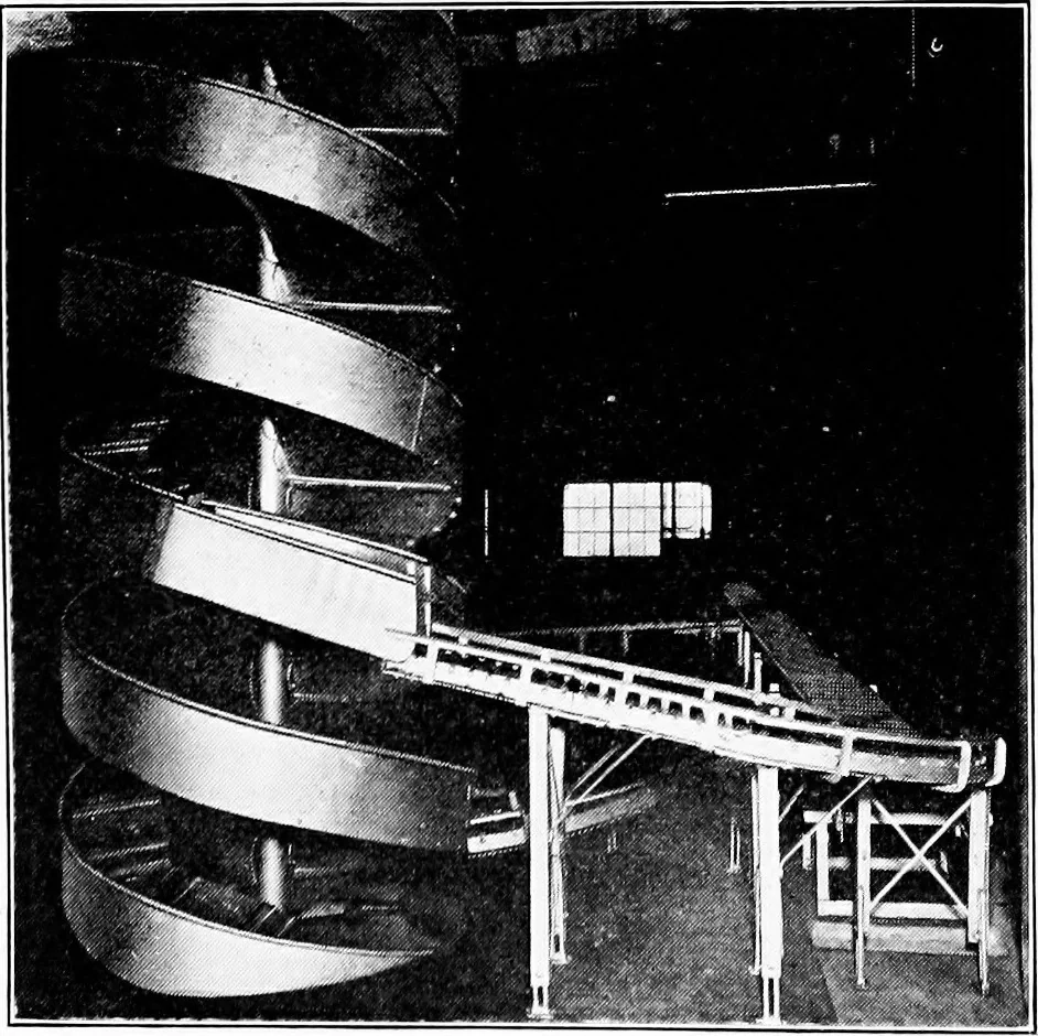 An illustration from Material handling cyclopedia; a reference book covering definitions, descriptions, illustrations and methods of use of material handling machines employed in industry, 1921, leaf 403