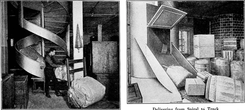 An illustration from Material handling cyclopedia; a reference book covering definitions, descriptions, illustrations and methods of use of material handling machines employed in industry, 1921, leaf 404