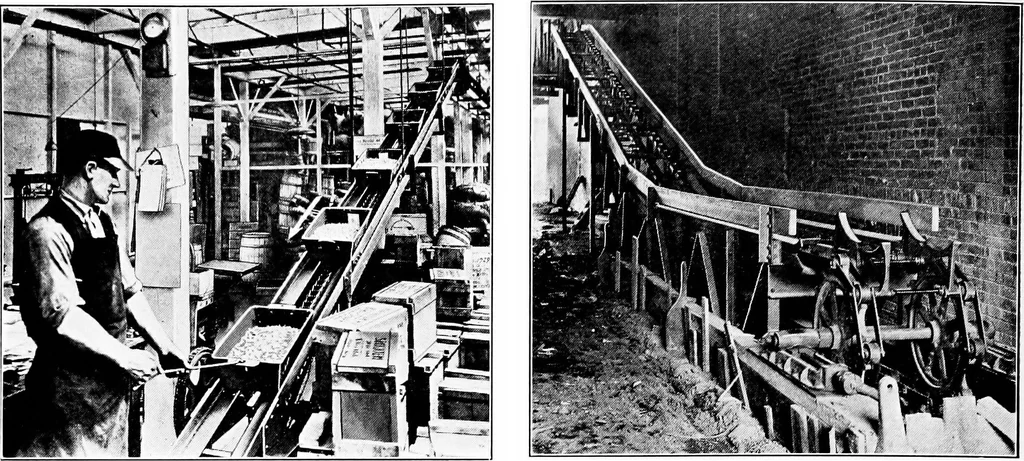 An illustration from Material handling cyclopedia; a reference book covering definitions, descriptions, illustrations and methods of use of material handling machines employed in industry, 1921, leaf 405