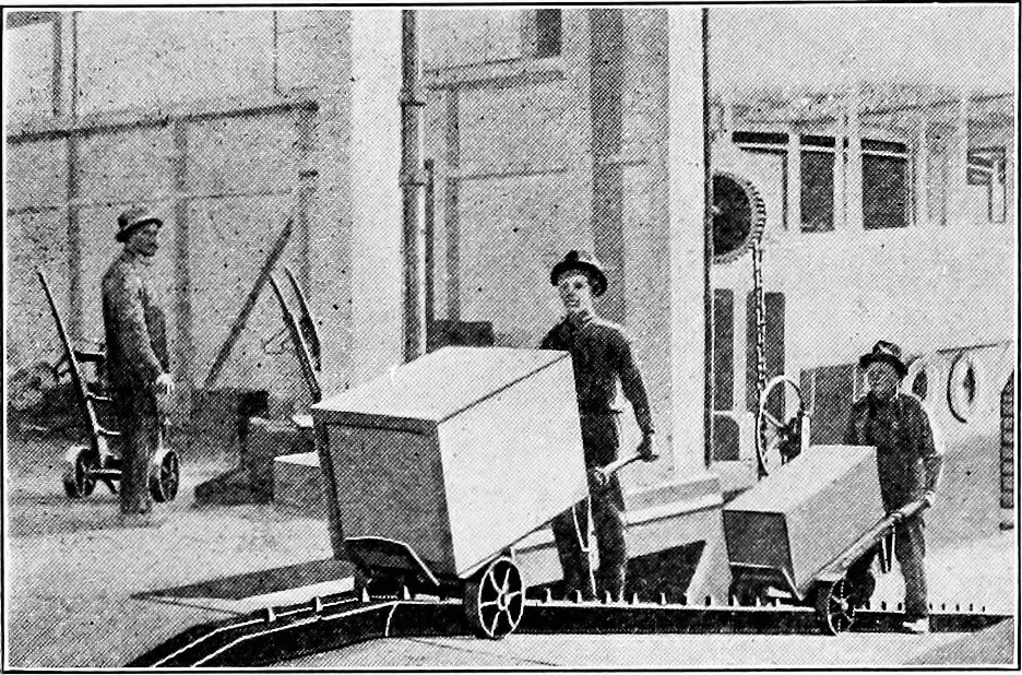 An illustration from Material handling cyclopedia; a reference book covering definitions, descriptions, illustrations and methods of use of material handling machines employed in industry, 1921, leaf 407
