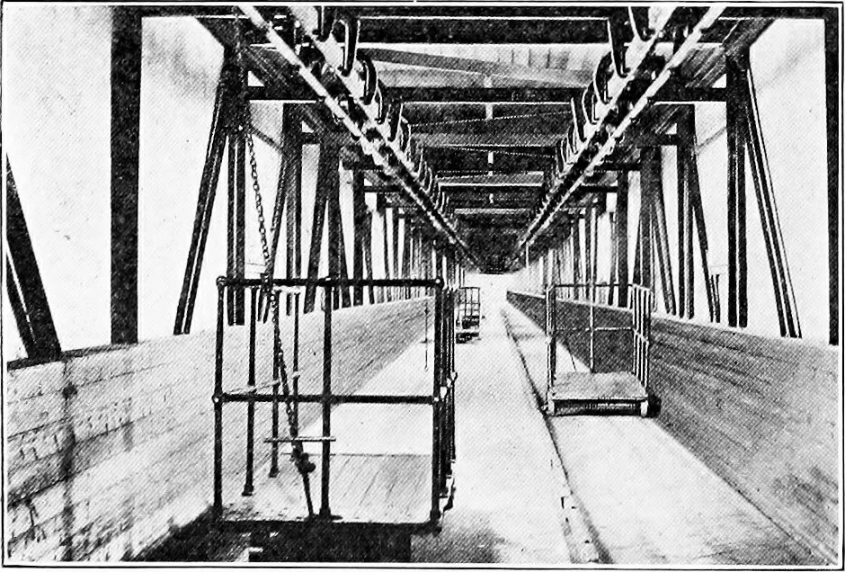 An illustration from Material handling cyclopedia; a reference book covering definitions, descriptions, illustrations and methods of use of material handling machines employed in industry, 1921, leaf 407