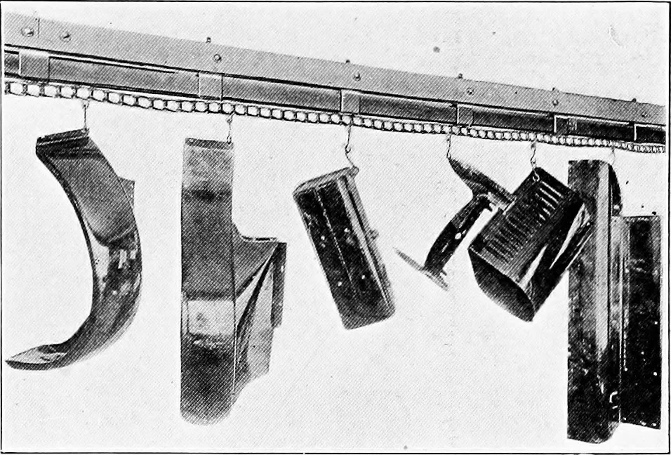 An illustration from Material handling cyclopedia; a reference book covering definitions, descriptions, illustrations and methods of use of material handling machines employed in industry, 1921, leaf 408