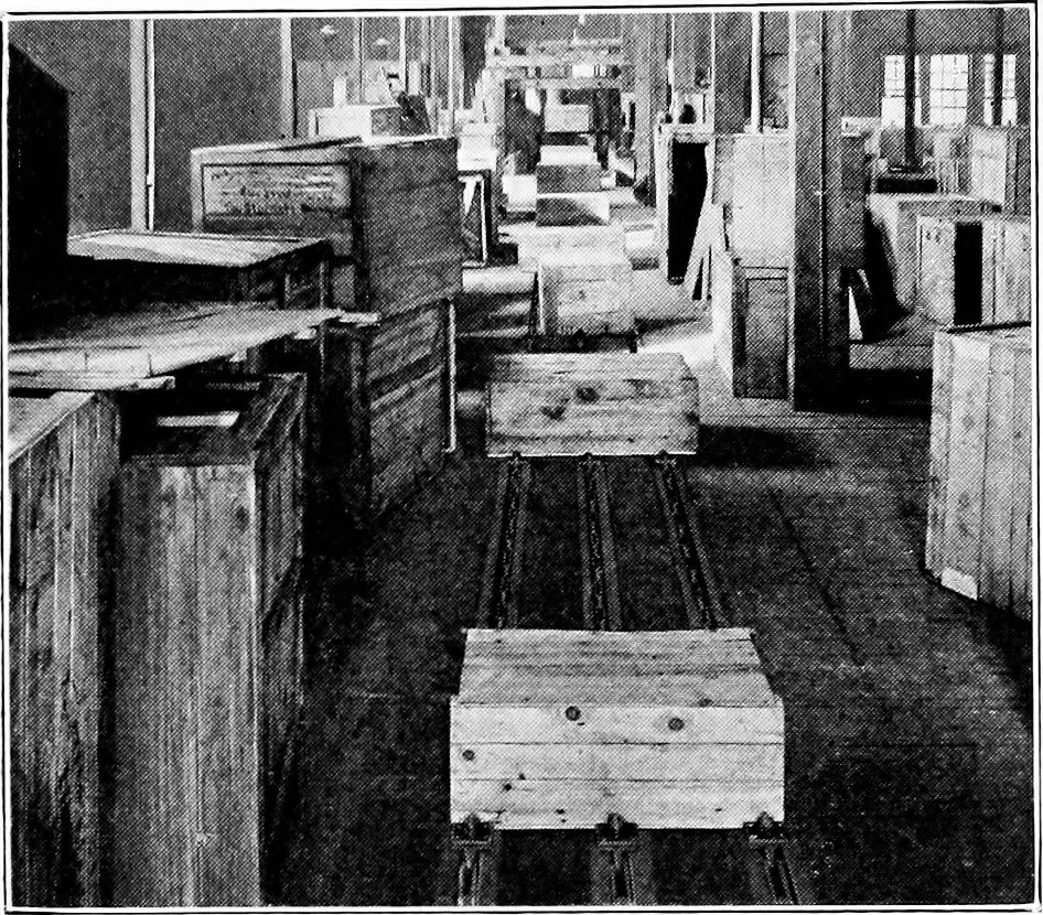 An illustration from Material handling cyclopedia; a reference book covering definitions, descriptions, illustrations and methods of use of material handling machines employed in industry, 1921, leaf 409