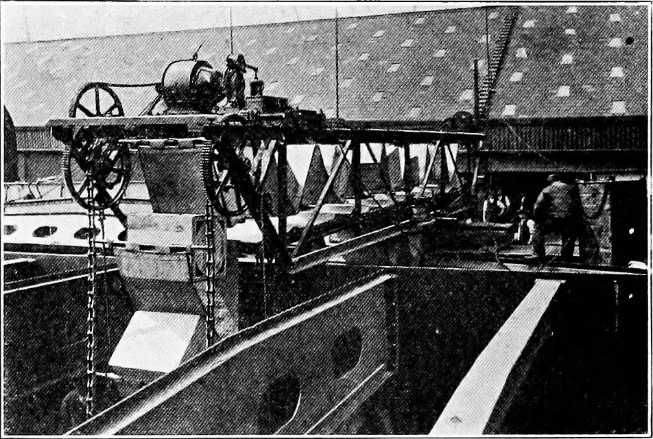 An illustration from Material handling cyclopedia; a reference book covering definitions, descriptions, illustrations and methods of use of material handling machines employed in industry, 1921, leaf 410