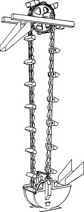 An illustration from Material handling cyclopedia; a reference book covering definitions, descriptions, illustrations and methods of use of material handling machines employed in industry, 1921, leaf 417