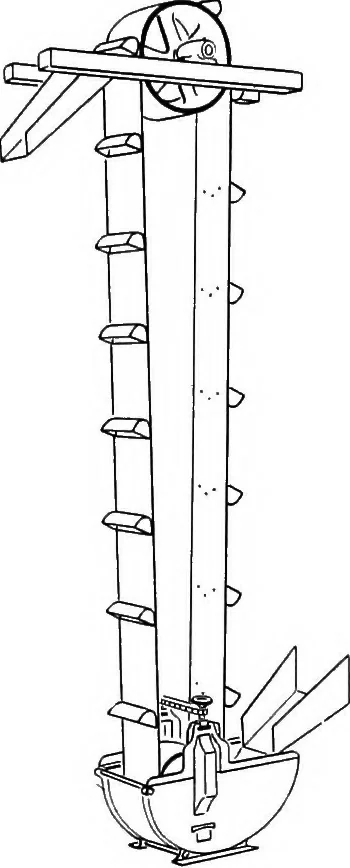 An illustration from Material handling cyclopedia; a reference book covering definitions, descriptions, illustrations and methods of use of material handling machines employed in industry, 1921, leaf 417