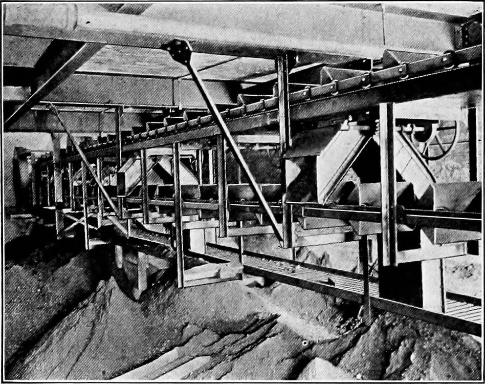 An illustration from Material handling cyclopedia; a reference book covering definitions, descriptions, illustrations and methods of use of material handling machines employed in industry, 1921, leaf 421