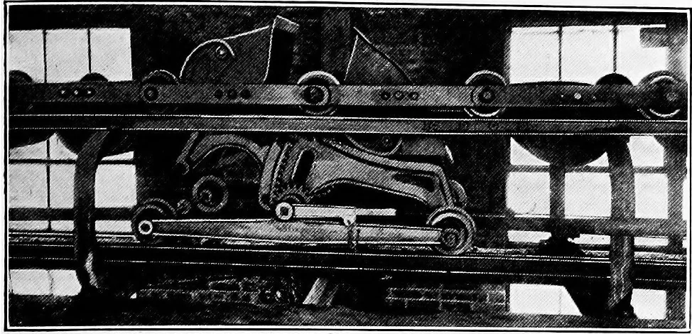 An illustration from Material handling cyclopedia; a reference book covering definitions, descriptions, illustrations and methods of use of material handling machines employed in industry, 1921, leaf 422