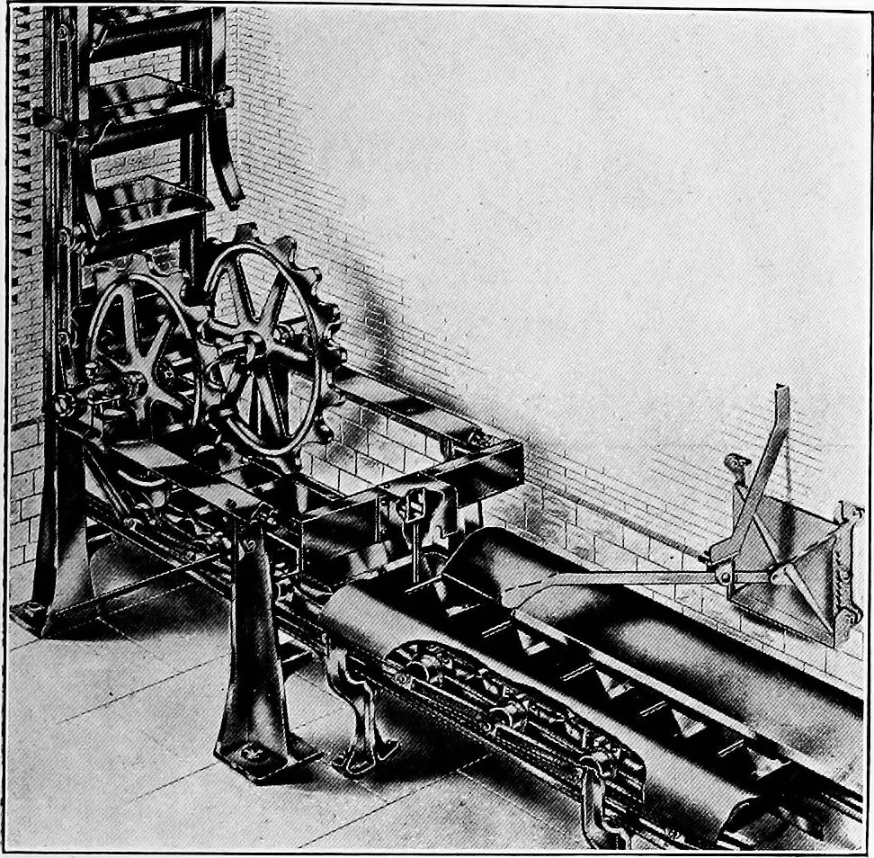 An illustration from Material handling cyclopedia; a reference book covering definitions, descriptions, illustrations and methods of use of material handling machines employed in industry, 1921, leaf 422