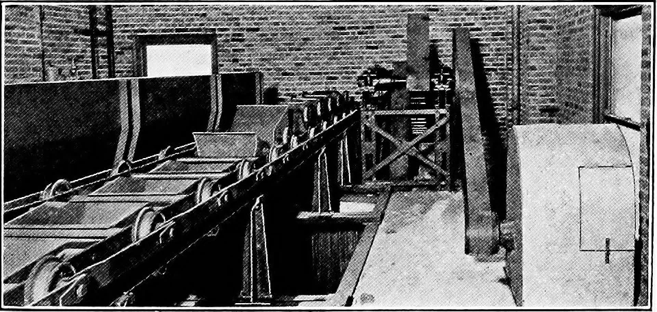 An illustration from Material handling cyclopedia; a reference book covering definitions, descriptions, illustrations and methods of use of material handling machines employed in industry, 1921, leaf 422