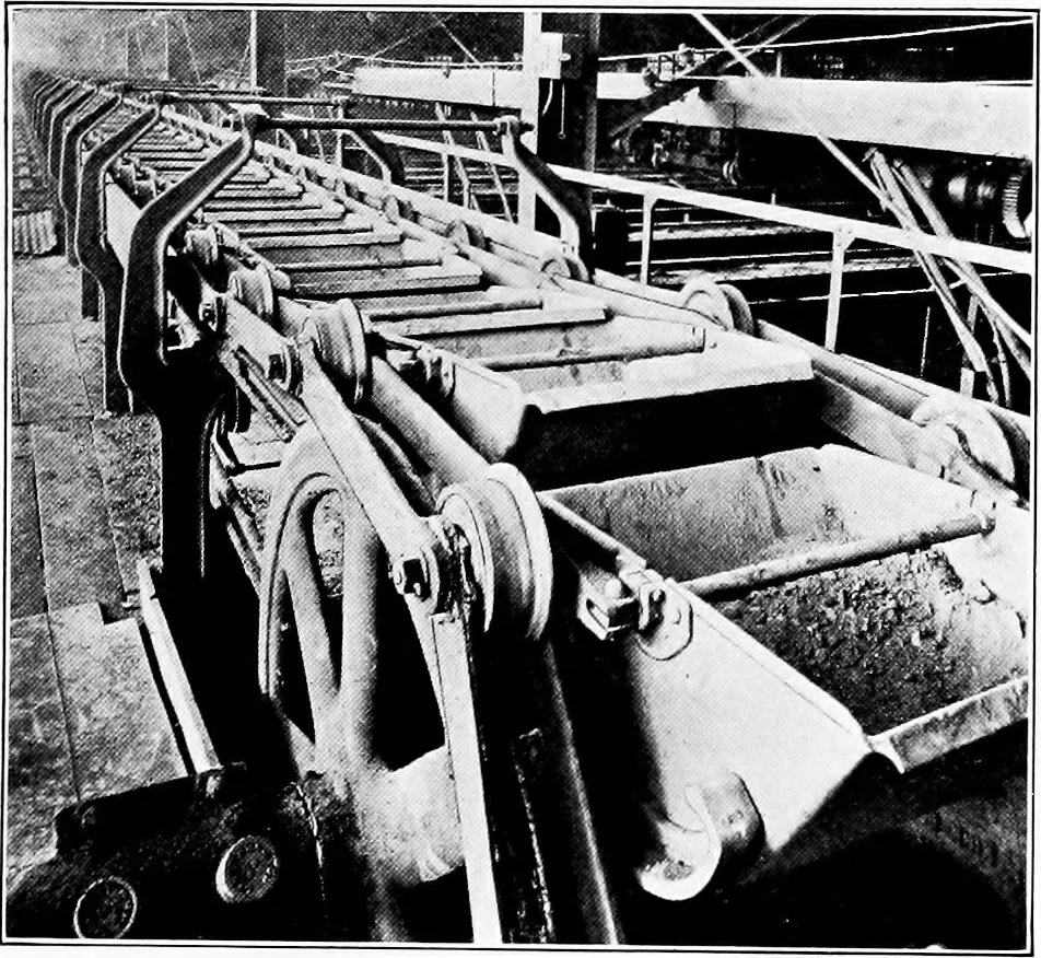 An illustration from Material handling cyclopedia; a reference book covering definitions, descriptions, illustrations and methods of use of material handling machines employed in industry, 1921, leaf 423