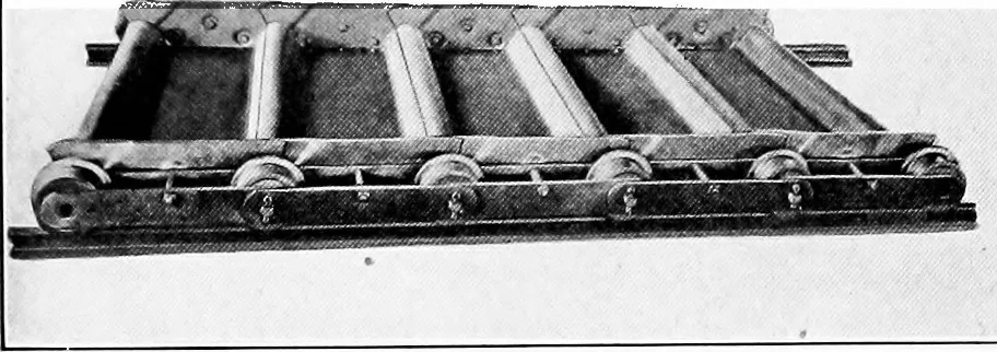 An illustration from Material handling cyclopedia; a reference book covering definitions, descriptions, illustrations and methods of use of material handling machines employed in industry, 1921, leaf 429