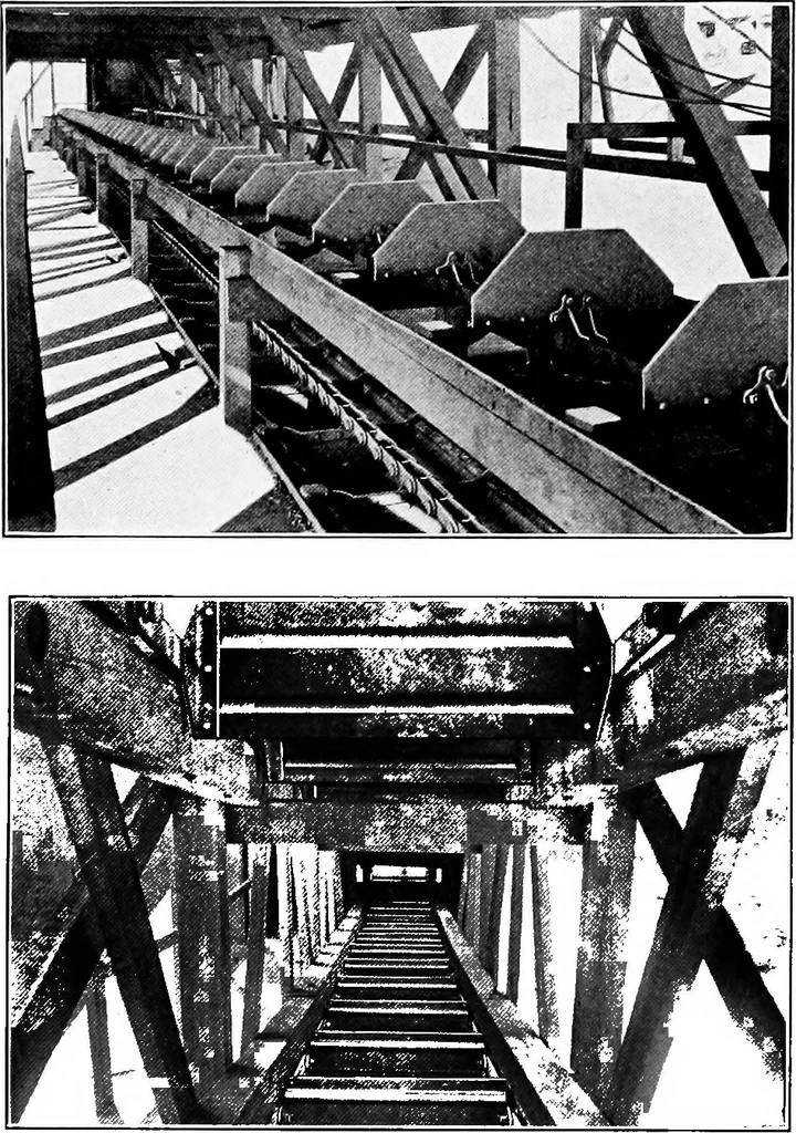 An illustration from Material handling cyclopedia; a reference book covering definitions, descriptions, illustrations and methods of use of material handling machines employed in industry, 1921, leaf 433