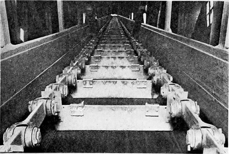 An illustration from Material handling cyclopedia; a reference book covering definitions, descriptions, illustrations and methods of use of material handling machines employed in industry, 1921, leaf 433