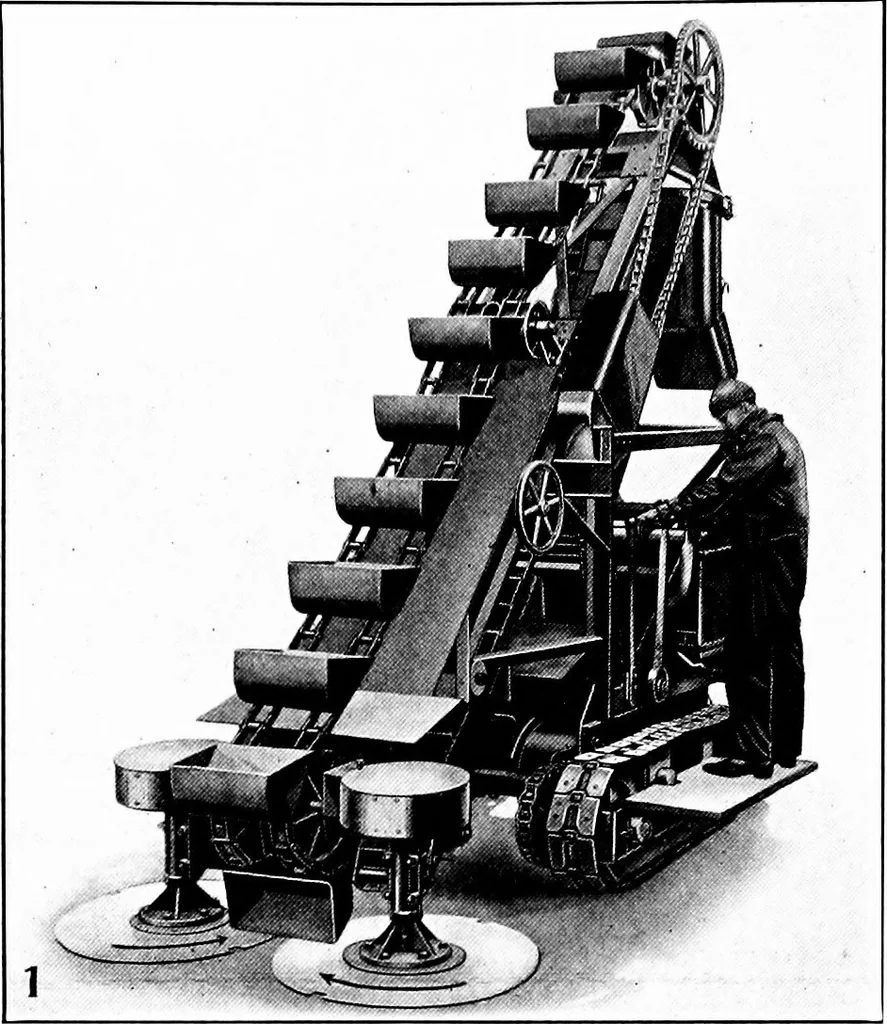 An illustration from Material handling cyclopedia; a reference book covering definitions, descriptions, illustrations and methods of use of material handling machines employed in industry, 1921, leaf 441