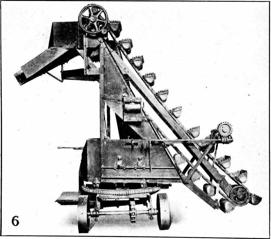 An illustration from Material handling cyclopedia; a reference book covering definitions, descriptions, illustrations and methods of use of material handling machines employed in industry, 1921, leaf 441