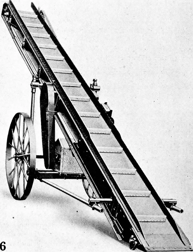 An illustration from Material handling cyclopedia; a reference book covering definitions, descriptions, illustrations and methods of use of material handling machines employed in industry, 1921, leaf 445