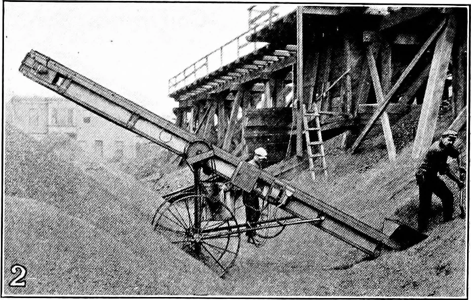 An illustration from Material handling cyclopedia; a reference book covering definitions, descriptions, illustrations and methods of use of material handling machines employed in industry, 1921, leaf 446