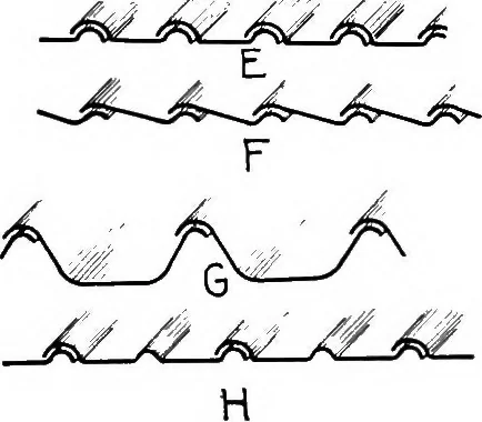 An illustration from Material handling cyclopedia; a reference book covering definitions, descriptions, illustrations and methods of use of material handling machines employed in industry, 1921, leaf 451