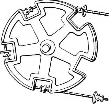 An illustration from Material handling cyclopedia; a reference book covering definitions, descriptions, illustrations and methods of use of material handling machines employed in industry, 1921, leaf 455