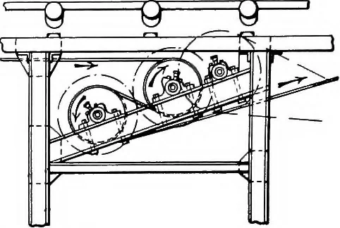 An illustration from Material handling cyclopedia; a reference book covering definitions, descriptions, illustrations and methods of use of material handling machines employed in industry, 1921, leaf 459