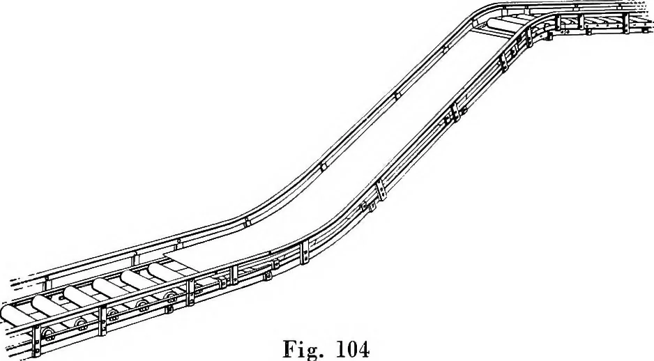 An illustration from Material handling cyclopedia; a reference book covering definitions, descriptions, illustrations and methods of use of material handling machines employed in industry, 1921, leaf 462