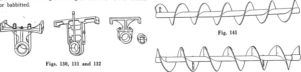An illustration from Material handling cyclopedia; a reference book covering definitions, descriptions, illustrations and methods of use of material handling machines employed in industry, 1921, leaf 466