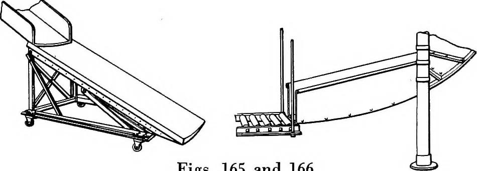 An illustration from Material handling cyclopedia; a reference book covering definitions, descriptions, illustrations and methods of use of material handling machines employed in industry, 1921, leaf 468