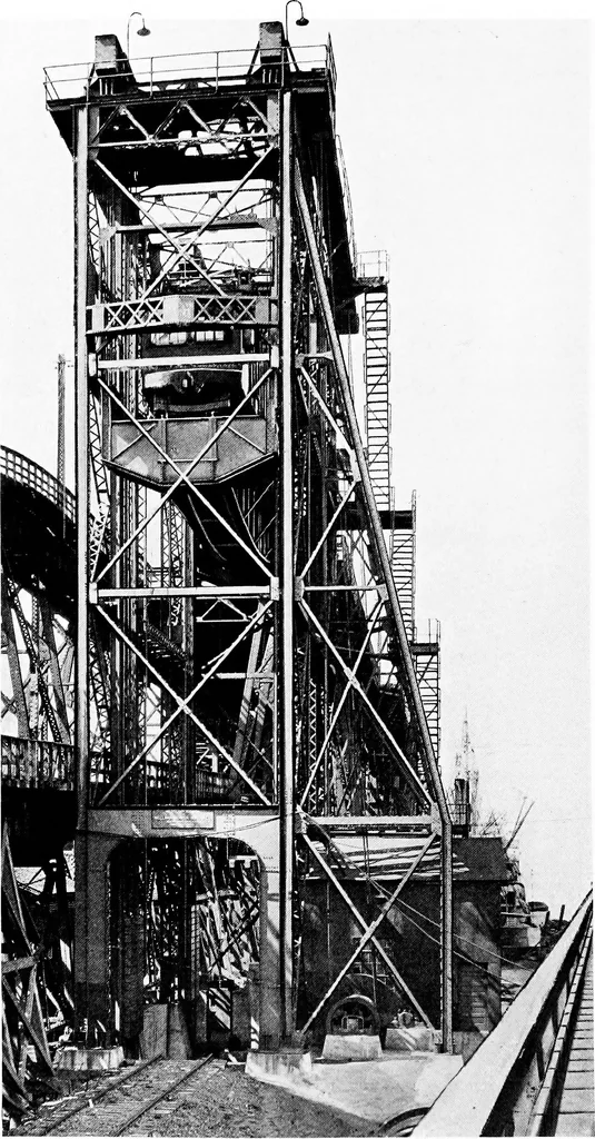 An illustration from Material handling cyclopedia; a reference book covering definitions, descriptions, illustrations and methods of use of material handling machines employed in industry, 1921, leaf 473