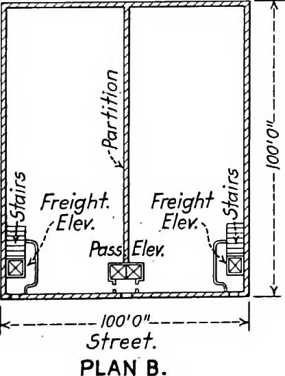 An illustration from Material handling cyclopedia; a reference book covering definitions, descriptions, illustrations and methods of use of material handling machines employed in industry, 1921, leaf 482
