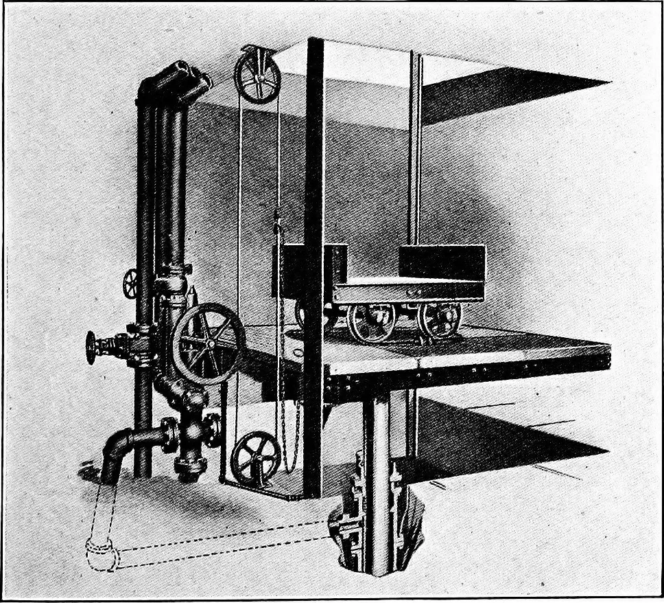 An illustration from Material handling cyclopedia; a reference book covering definitions, descriptions, illustrations and methods of use of material handling machines employed in industry, 1921, leaf 496