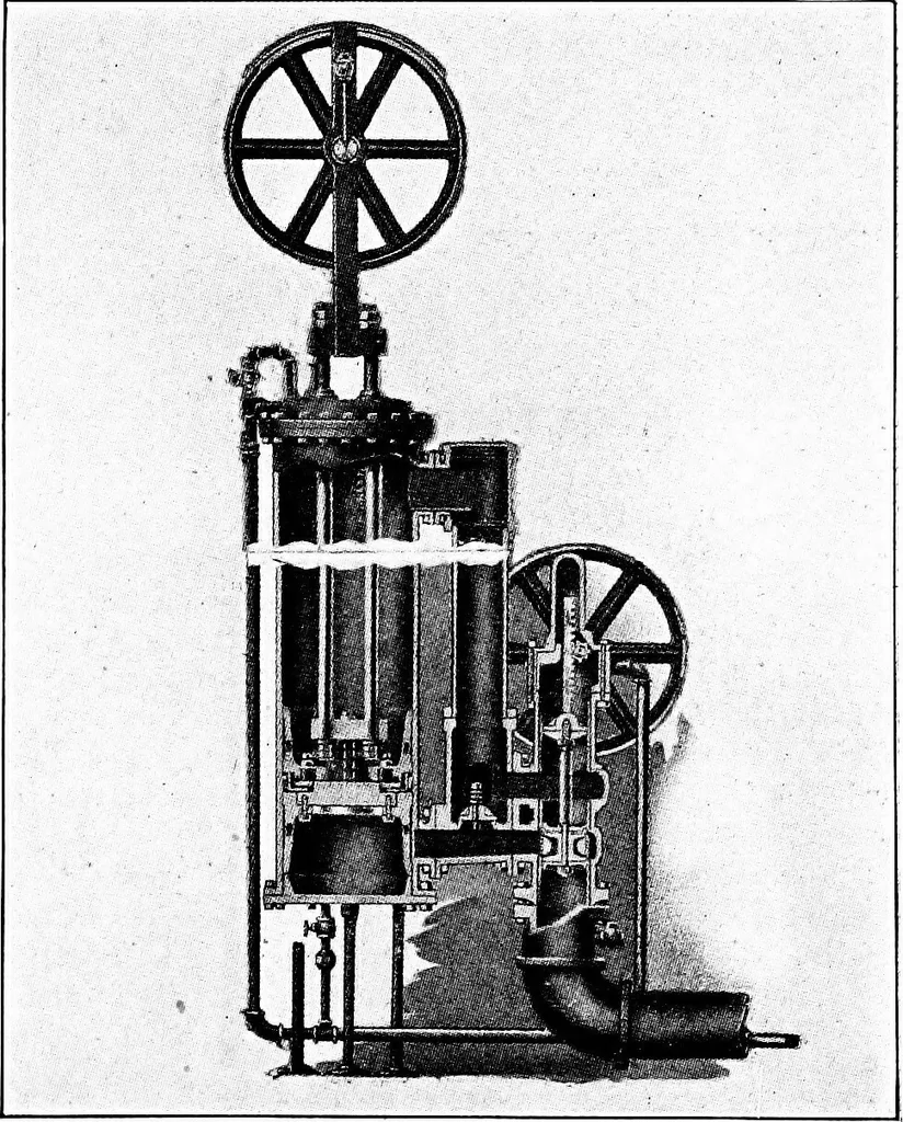 An illustration from Material handling cyclopedia; a reference book covering definitions, descriptions, illustrations and methods of use of material handling machines employed in industry, 1921, leaf 496