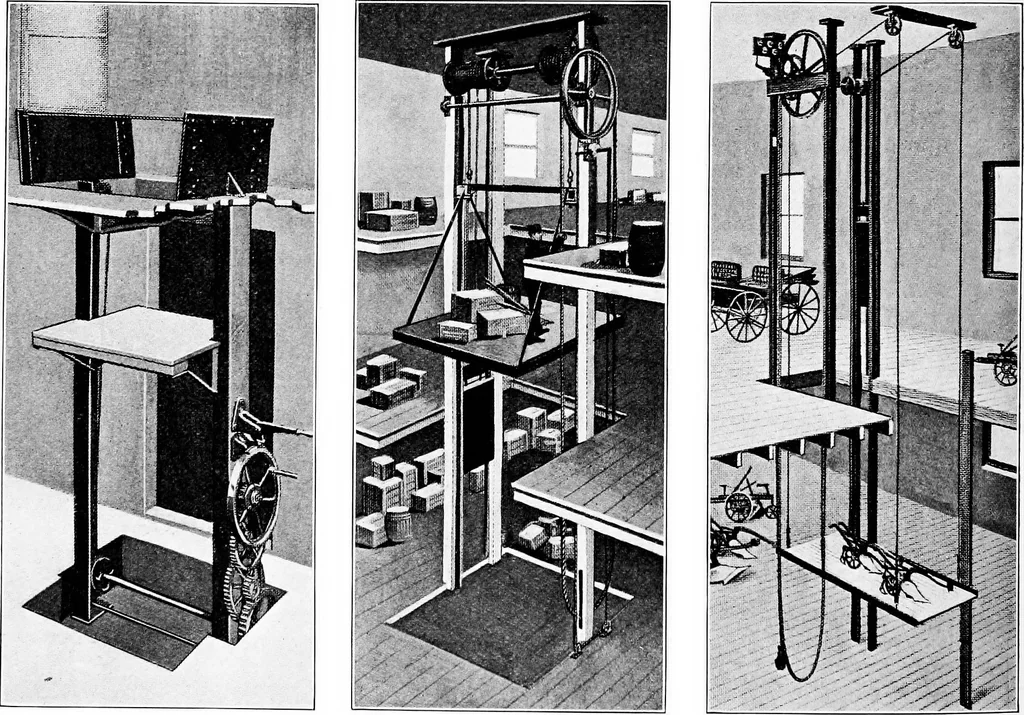 An illustration from Material handling cyclopedia; a reference book covering definitions, descriptions, illustrations and methods of use of material handling machines employed in industry, 1921, leaf 499